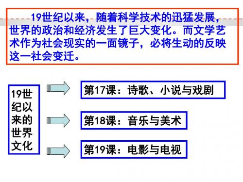 17课诗歌小说戏剧