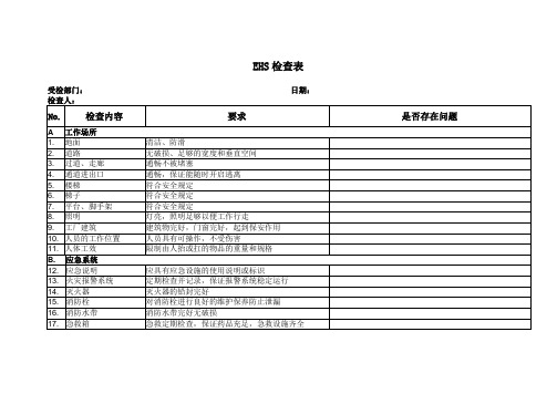 EHS检查表