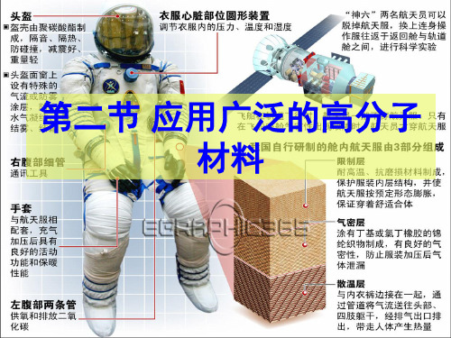 5.2《应用广泛的高分子材料》课件