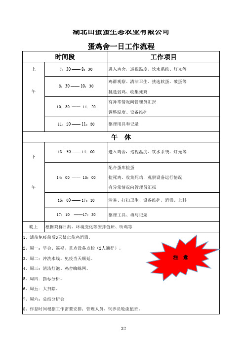 蛋鸡饲养员一日工作流程。