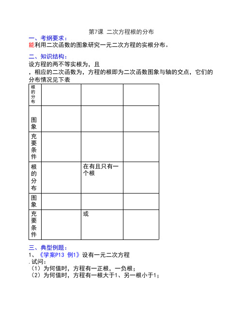 第7讲二次方程根的分布