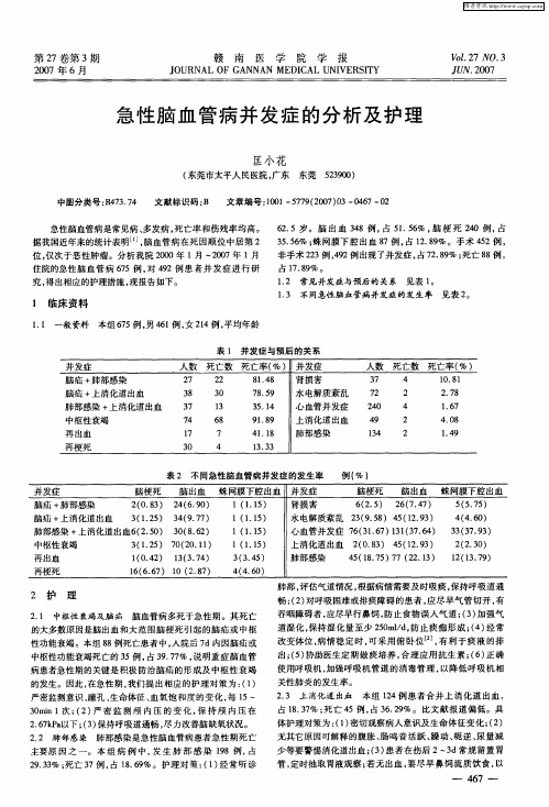 急性脑血管病并发症的分析及护理