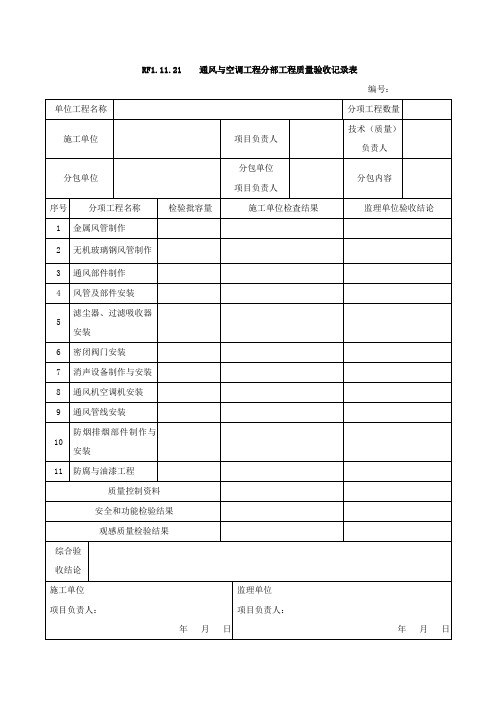 RF1.11.21    通风与空调工程分部工程质量验收记录表