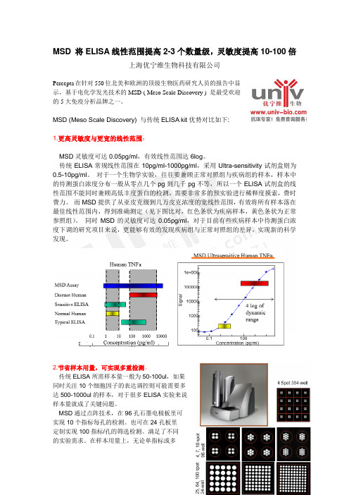 MSD (Meso Scale Discovery)与传统ELISA kit优势比较
