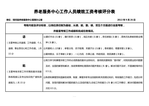 社区绩效考核评分表(1)