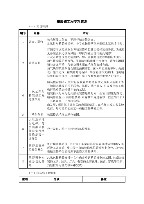 精装修工程专项策划