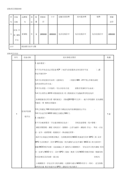 采购项目预算清单