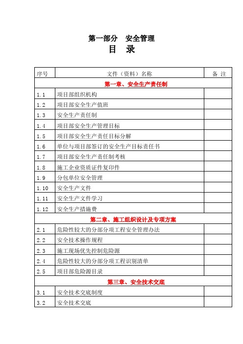 施工现场安全管理必用表格