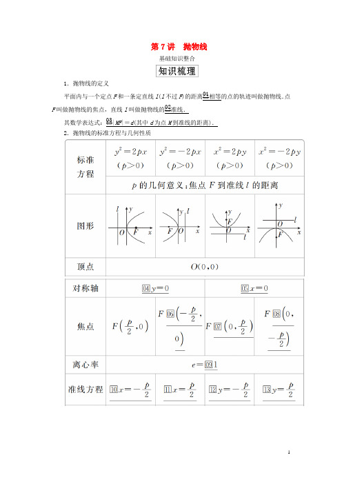 2020版高考数学一轮复习第九章平面解析几何第7讲抛物线教案(理)(含解析)新人教A版