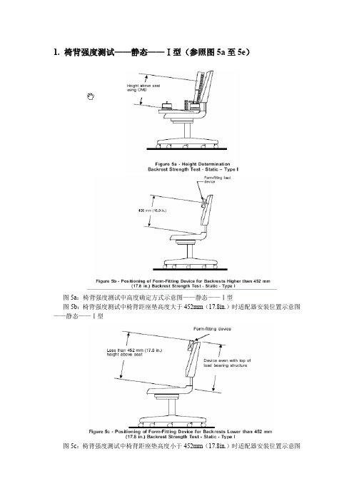 椅背强度测——静态——Ⅰ型(参照图5a至5e)