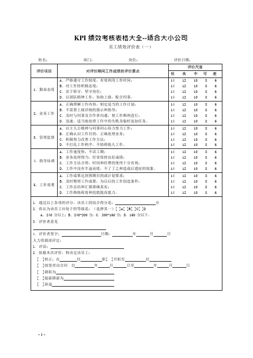 KPI绩效考核表格大全--适合大小公司(可编辑修改word版)