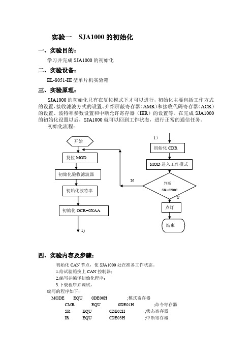 can总线SJA1000的初始化相关实验