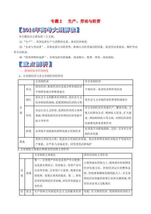 高考政治核心考点全演练【专题2】生产、劳动与经营(含解析)