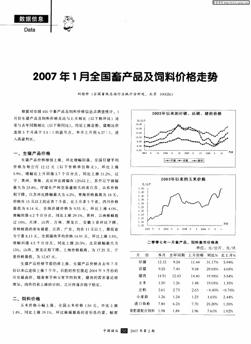 2007年1月全国畜产品及饲料价格走势