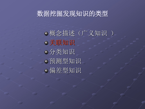 数据挖掘4关联规则