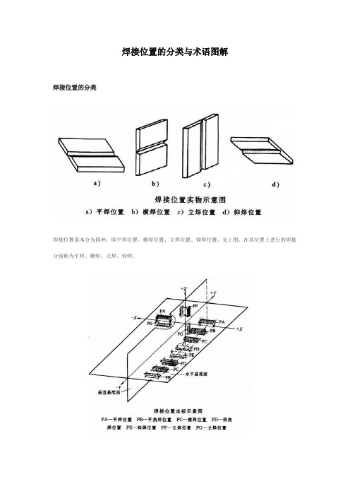 焊接位置的分类与术语图解