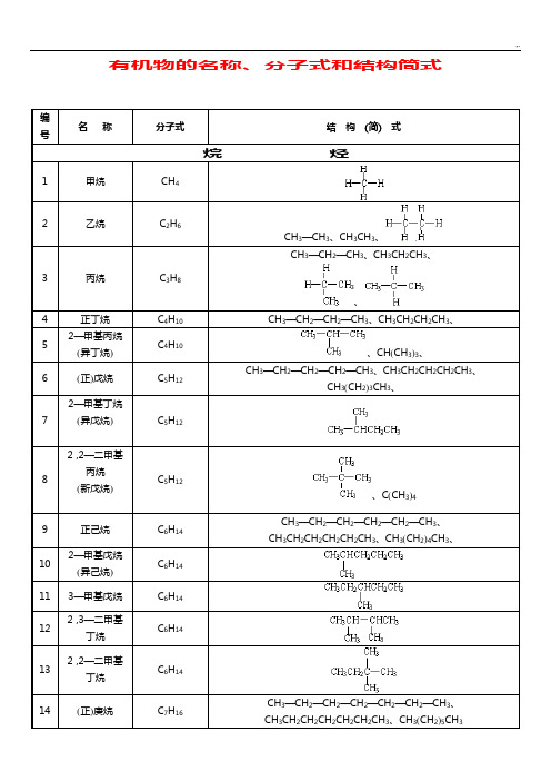 有机物的结构简式