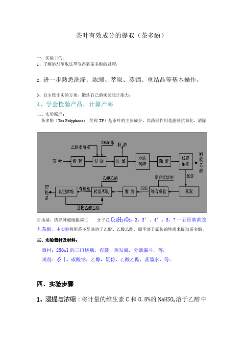 茶叶有效成分的提取