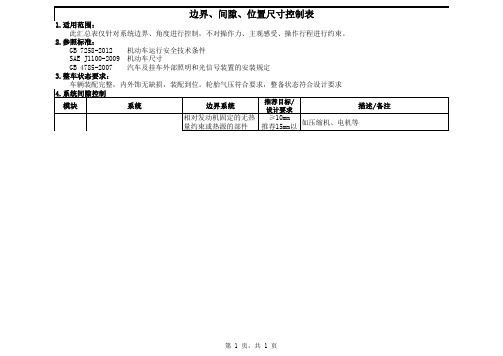 整车布置及人机工程尺寸控制(总表)