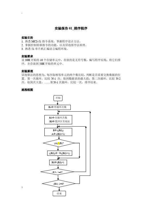 单片机原理实验报告