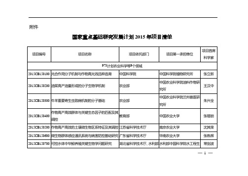 973计划2015年项目清单解析