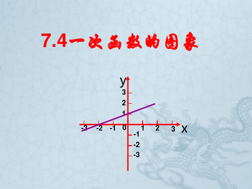 浙江省绍兴市马鞍镇中学八年级数学上册 一次函数的图像课件 浙教版