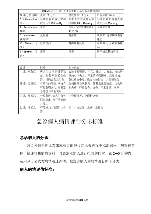 急诊分诊标准