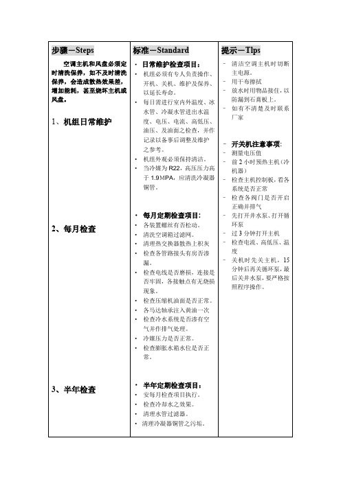 中央空调日常维护、保养