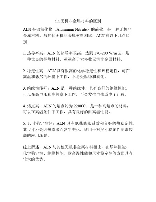 aln无机非金属材料的区别