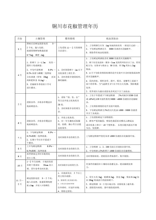 铜川花椒管理年历