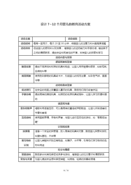 设计7~12个月婴儿的教育活动方案