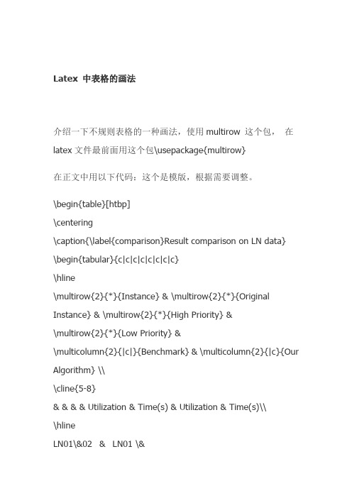 Latex 中表格的画法