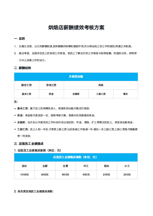 烘焙店薪酬绩效考核方案