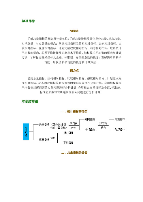 第三章  统计综合指标第一节总量指标、第二节相对指标