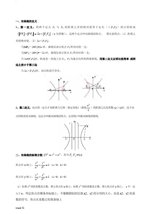 双曲线知识点总结及练习题