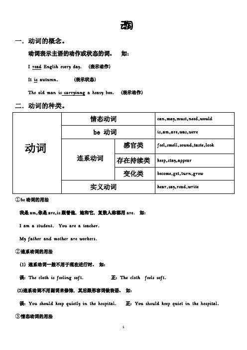 (完整版)小升初英语动词专项