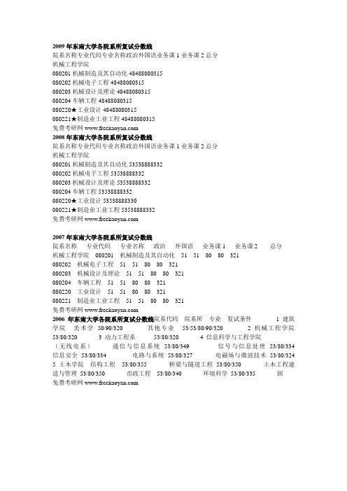 近几年东南大学各院系所复试分数线