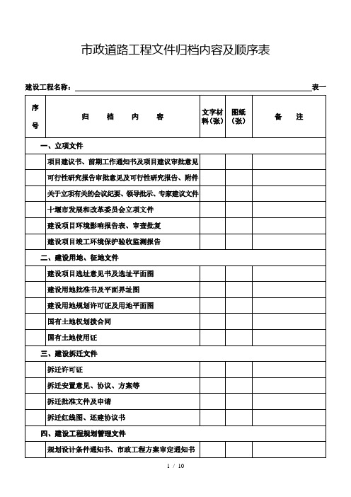 市政道路工程文件归档内容及顺序表