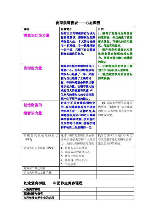 商学院课程表