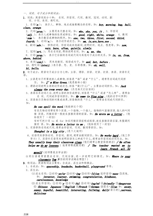 初中英语语法大全.pdf