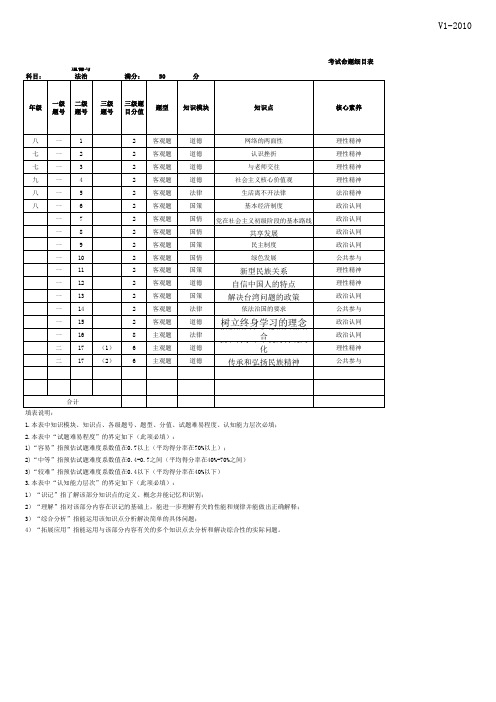 道德与法治双向细目表