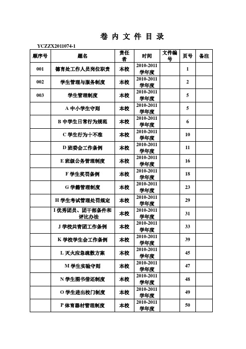 YCZZX2010074-1目录