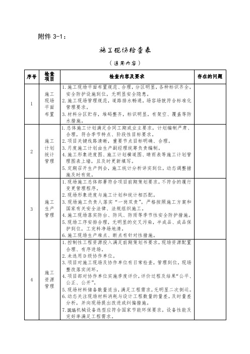 施工现场检查表