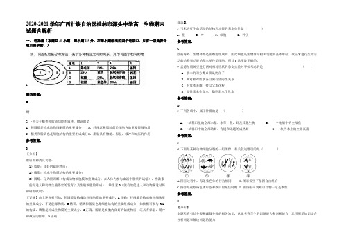 2020-2021学年广西壮族自治区桂林市源头中学高一生物期末试题含解析