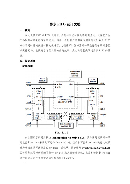 异步FIFO设计