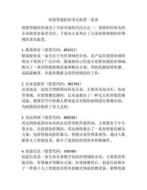 疫情智能防控龙头股票一览表