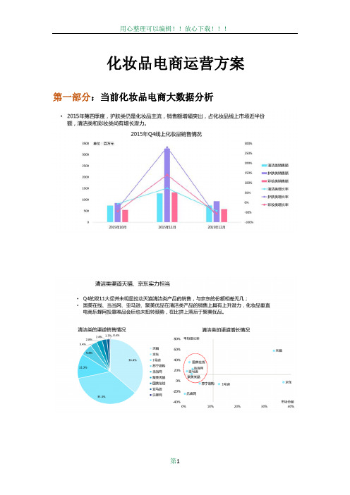 化妆品电商运营方案