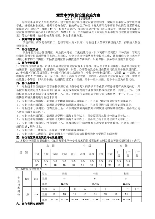 章贡中学岗位设置实施方案稿(公示)