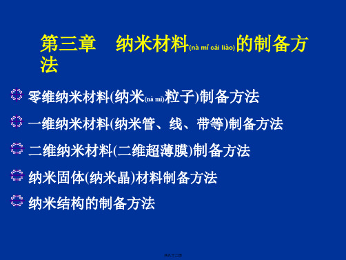 第三章 纳米材料的制备方法