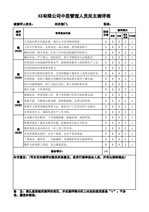 中层干部民主测评表